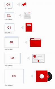 Image result for Envelope Print Sizes