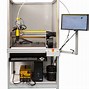 Image result for Sys Welding Machine