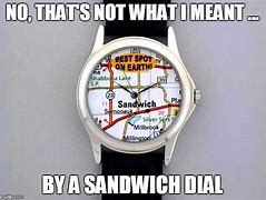 Image result for Wodden Watch Meme