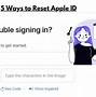 Image result for Iforgot.apple.com Password