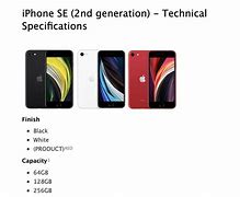 Image result for iPhone SE Features