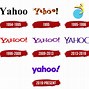Image result for Yahoo! Logo.png
