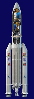 Image result for Ariane 5 Model Rocket