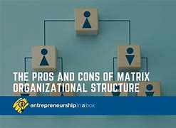 Image result for Pros Cons Matrix