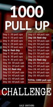 Image result for 30-Day Pull Up Challenge Level 3