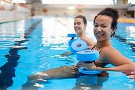 Image result for Pool Exercises for Weight Loss