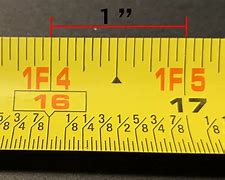Image result for How Much Is 5 Inches