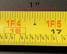 Image result for mm On Measuring Tape
