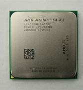 Image result for AMD's Athlon 64