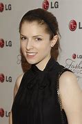 Image result for Anna Kendrick iPhone