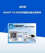 Image result for Smart V3.0