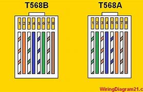 Image result for Buttons Diagram LG Phoenix 5