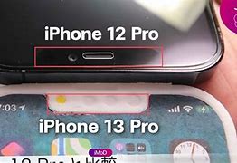 Image result for iPhone 13 Pro Max Mockup