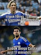Image result for Diego Costa Troll Football