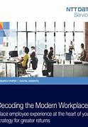 Image result for Decoding Workplace Challenges