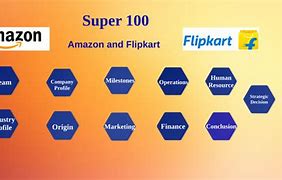 Image result for Review of Amazon and Flipkart