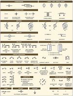 Image result for Aerospace Drawing Symbols