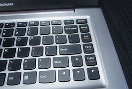 Image result for Home Button On Laptop Keyboard