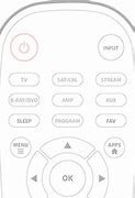 Image result for LG Universal Remote Code List