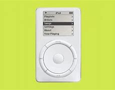 Image result for iPod Classic Mini 4GB