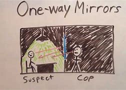 Image result for One Way Mirror Mask Roblox