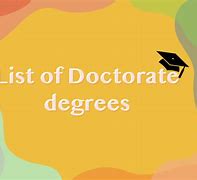 Image result for Regent University Doctorate Degree