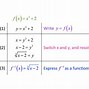 Image result for Inverse Function Theorem Derivative