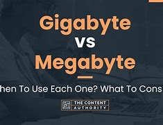 Image result for Gigabyte V Mega Byte