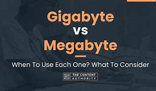 Image result for Gigabyte MegaByte