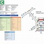 Image result for Boston International Airport Terminal Map