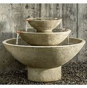 Image result for Garden Fountains Product