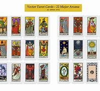 Image result for Tarot Cards Major Arcana