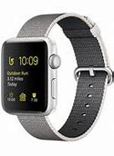 Image result for Apple Watch Without Screen