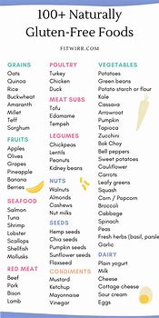 Image result for Beginner Gluten Free Foods List