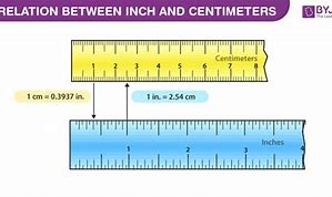 Image result for Difference Between Inches and Centimeters