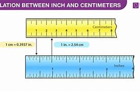 Image result for CM Vs Inches