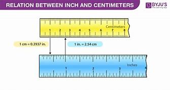 Image result for What Is the Difference Between Inches and Cm