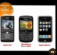 Image result for iPhone Nokia BlackBerry