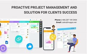 Image result for Proactive PMO