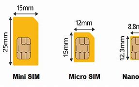 Image result for How Much Is a Sim Card for a Phone