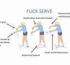 Image result for Flick Serve in Badminton