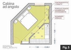 progettare una cabina armadio come progettare una cabina armadio architetto digitale progettare una cabina armadio come progettare una cabina armadio architetto digitale