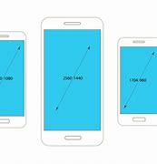 Image result for Mobile Screen Size