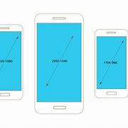 Image result for Phone Display Size
