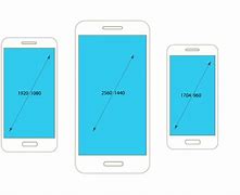 Image result for What Are Images Dimension for Phone