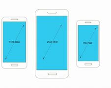Image result for Android Mobile Screen Size