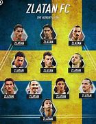 Image result for Zlatan Ibrahimovic All Teams