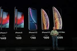 Image result for How Much Does a iPhone 10 Cost in Tunisia