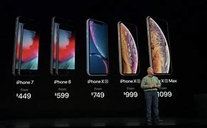 Image result for All the iPhones Brand