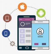 Image result for App Development Pictures